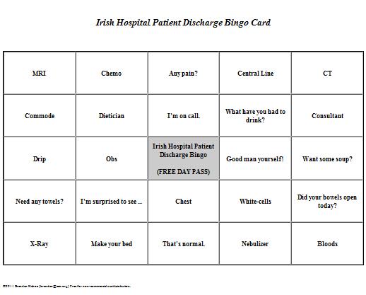 Irish Hospital Patient Discharge PDF